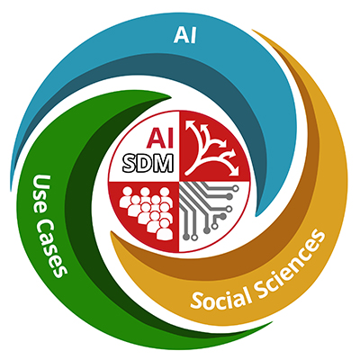 AI-SDM logo with three colored swirls around the outside labeled AI, Social Sciences and Use Cases