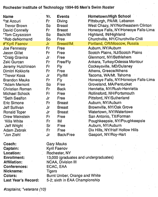 RIT 1994-1995 Roster with Kyri's name.