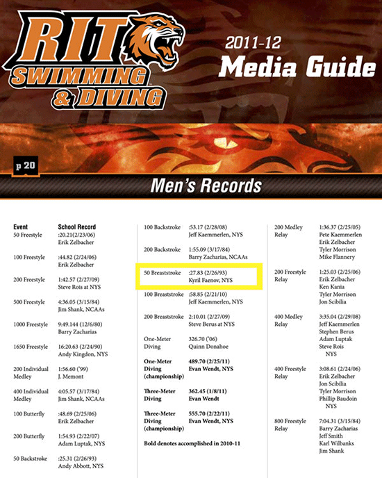 RIT 2011-2012 Media Guide with Kyril Faenov's name listed.